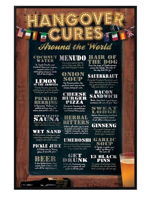 Image of Gloss Black Framed Hangover Cures Around The World Poster