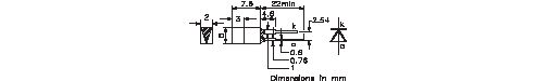 Image of Shape Led R1 Red