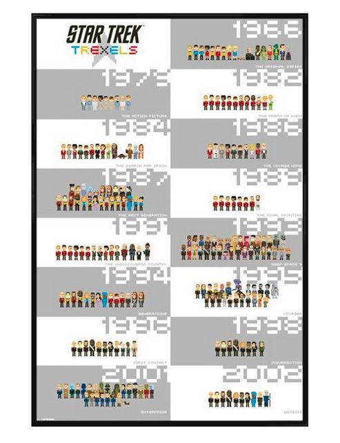 Image of Star Trek Gloss Black Framed Trexels Timeline Poster