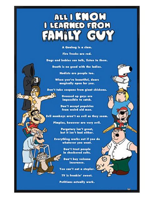 Image of Family Guy Gloss Black Framed All I Know Poster