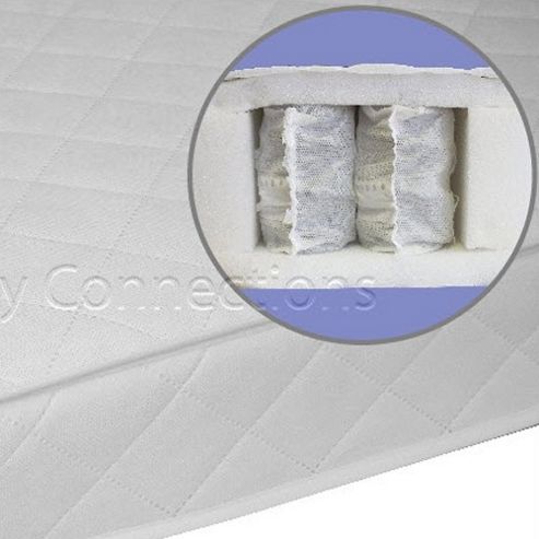 Image of Nursery Connections Starr Pocket Spring Cot Bed Mattress 139x69cm