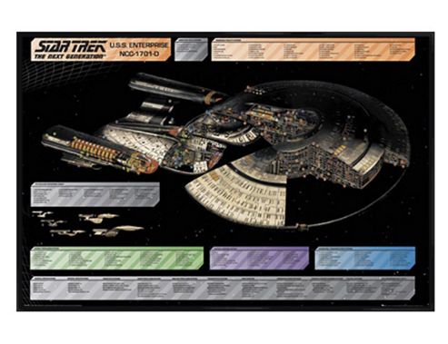 Image of Star Trek The Next Generation Gloss Black Framed U.s.s. Enterprise Ncc-1701-d Poster