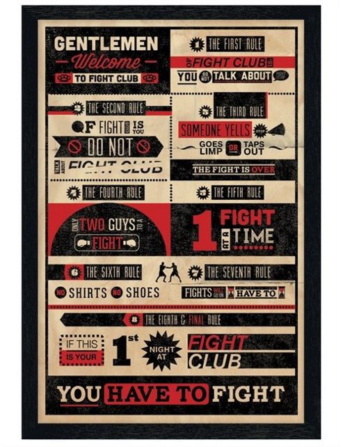 Image of Fight Club Black Wooden Framed The First Rule Poster
