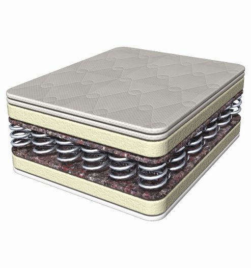 Image of Kit For Kids Baby Spring Ventiflow Cot / Cot Bed Mattress - Continental Cot