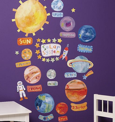 Image of Solar System Wall Stickers
