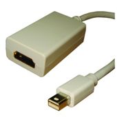 Mini DisplayPort to HDMI adaptor