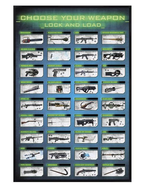 Image of Gaming Lock And Load Gloss Black Framed Choose Your Weapon Poster