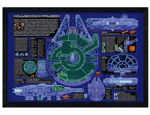 Image of Star Wars Black Wooden Framed Millenium Falcon Plans Poster