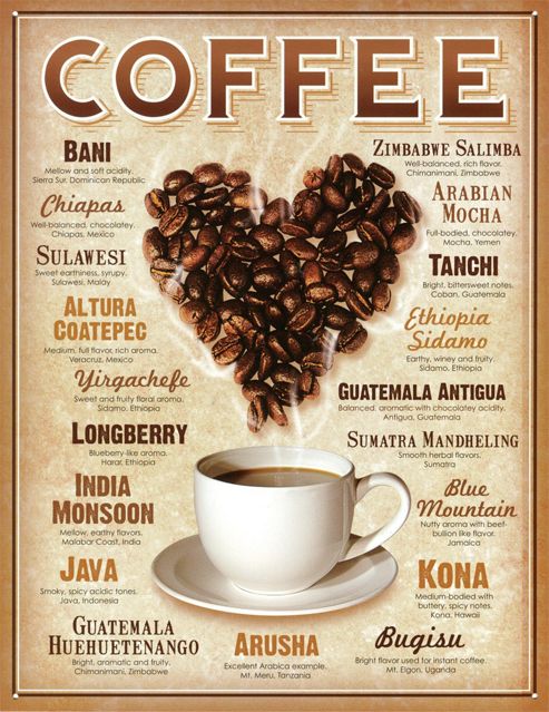 Image of Coffee Tin Sign
