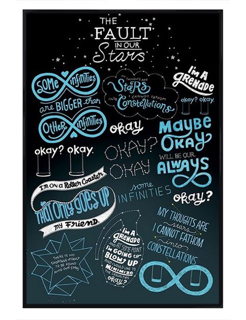 Image of Gloss Black Framed The Fault In Our Stars Typographic Poster