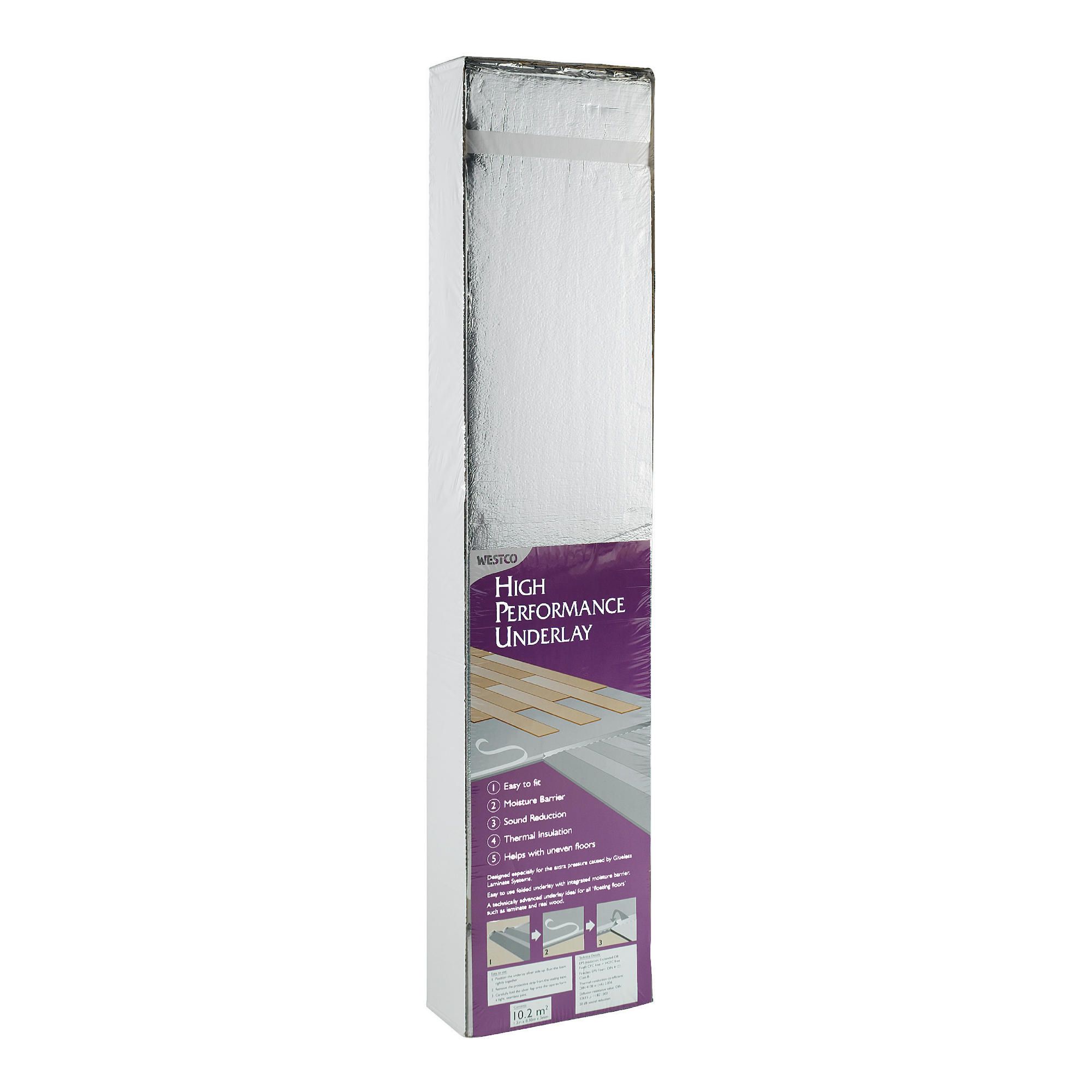 3mm High Performance Underlay 8.5 X1.2M