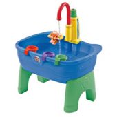 Step2 Fun Flow Play Sink