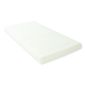 East Coast Deluxe Sprung Cot Mattress