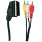 Tesco Scart to Phono/RCA-3 Cable for TV/DVD player 1.2M