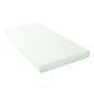 East Coast Foam Cot Mattress