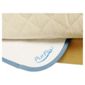Purflo Fix Mattress Underlay