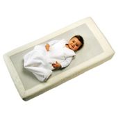Purflo Cot Mattress