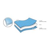 Saplings Deluxe Foam Cot Mattress 120x60cm