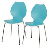Candy Pair Of Chairs White / Aqua