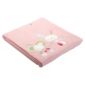 F & F Fleece Blanket, Mix & Patch