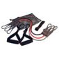 Resistance Perfect Bands