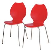 Candy Pair Of Chairs White / Red