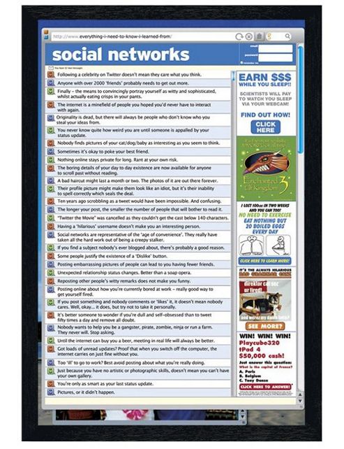 Image of Social Networking Black Wooden Framed Everything I Know Poster