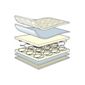 Mamas & Papas - Basic Spring Interior Mattress - Size: 400 Cot/Bed