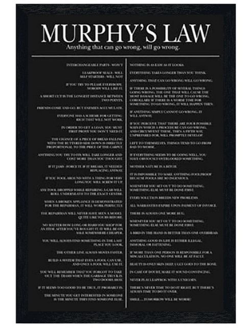 Image of Anything That Can Go Wrong, Will Go Wrong Black Wooden Framed Murphy's Law Poster