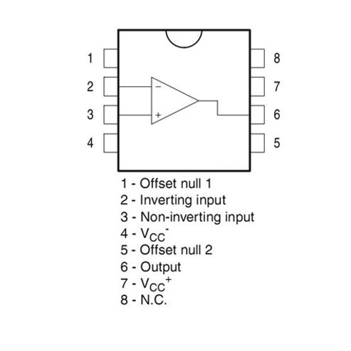 Image of Tl081cn