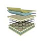 Mamas & Papas - Sleepfresh Perfect Balance Mattress - Size: 400