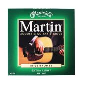 Technote M170 Martin Bronze Strings - Green