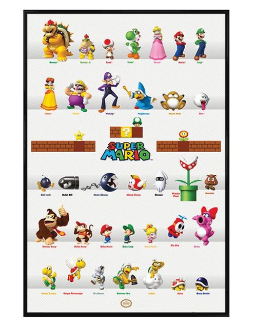 Image of Nintendo Super Mario Gloss Black Framed Character Chart Poster