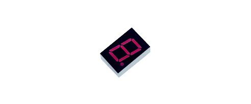 Image of 1/2in Display Type 4