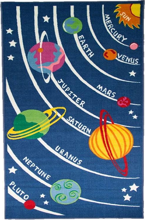 Image of Planets, Solar System Rug