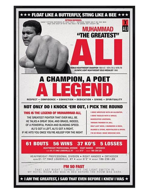 Image of Muhammad Ali Gloss Black Framed A Champion, A Poet, A Legend Poster