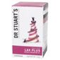 Lax Plus