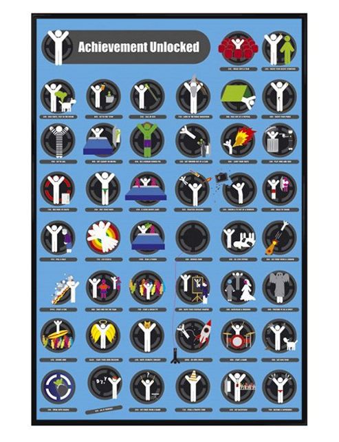 Image of Achievement Unlocked Gloss Black Framed Make It Happen Poster