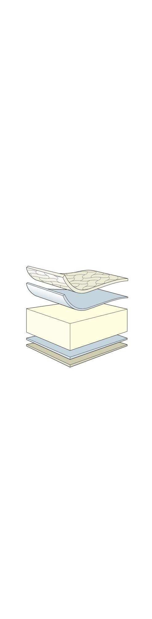 Image of Mamas & Papas - Sleepsafe Deluxe Foam Mattress - Size: 100