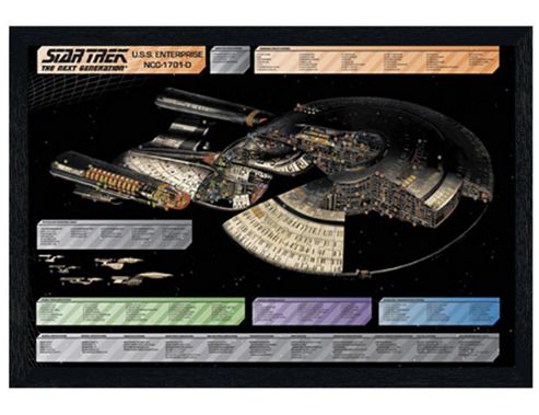 Image of Star Trek The Next Generation Black Wooden Framed U.s.s. Enterprise Ncc-1701-d Poster