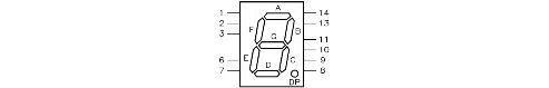 Image of 1in Disply Com Cathd