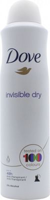 Dove Invisible Dry Antiperspirant Deodorant 250Ml