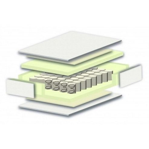Image of Kub Complete Pocket Sprung Mattress 140 X70cm