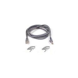 Cables