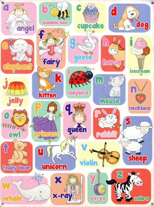 Image of Girl's Alphabet Tin Sign