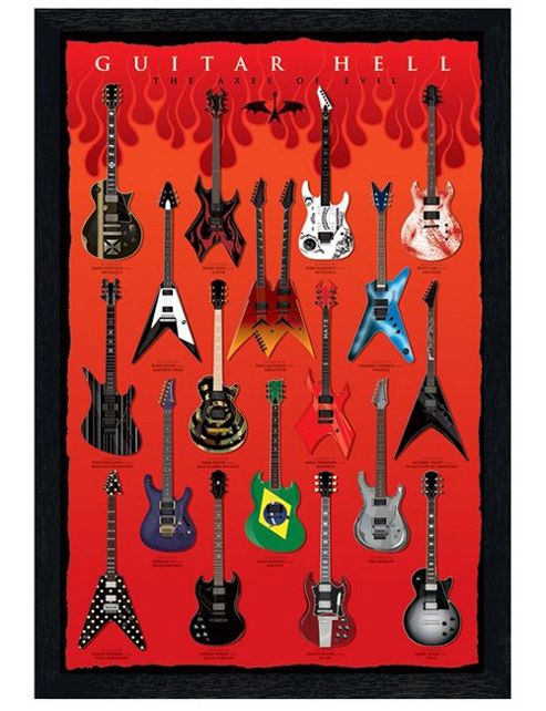 Image of Guitar Hell Black Wooden Framed The Axes Of Evil Poster