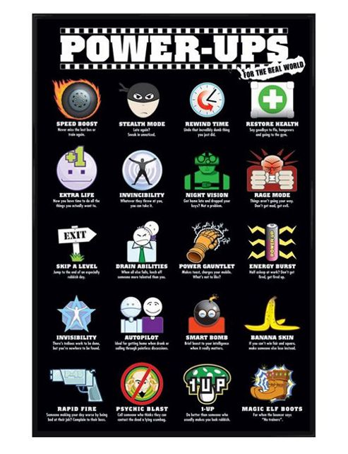 Image of For The Real World Gloss Black Framed Power-ups Poster