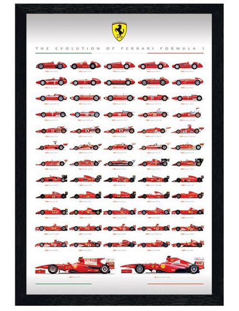 Image of Black Wooden Framed Ferrari F1 Evolution Poster