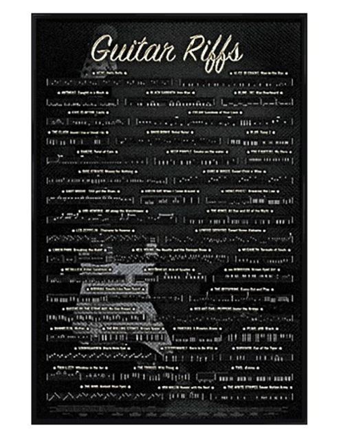Image of Famous Guitar Riffs Gloss Black Framed Guitar Riffs Poster