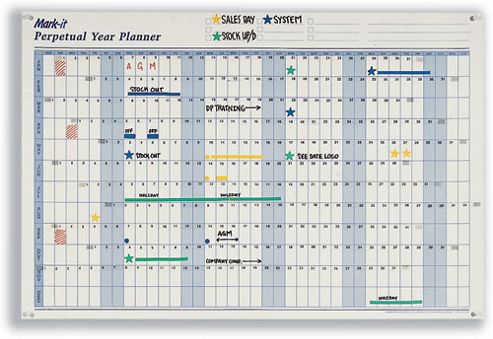 Image of Mark-it Perpetual Year Planner Laminated With Repositionable Date Strips W900xh600mm Ref Pyp